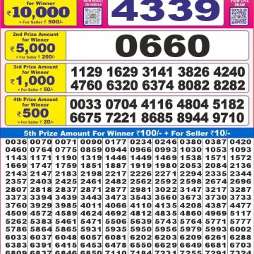 Dear Lottery Chart 2024