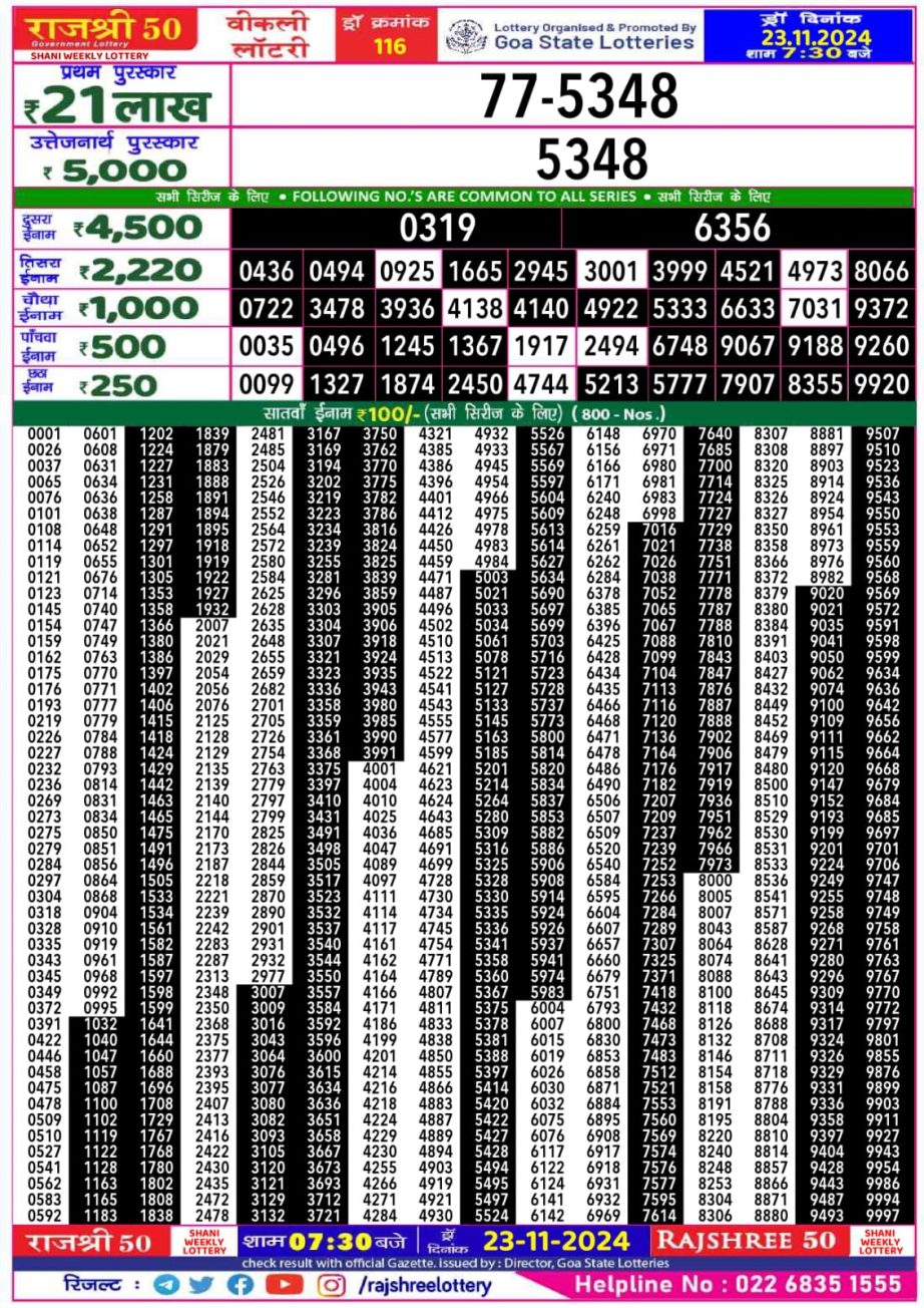 Dear Lottery Chart 2024