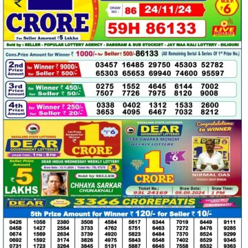 Dear Lottery Chart 2024