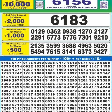 Dear Lottery Chart 2024