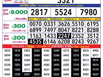 Dear Lottery Chart 2024