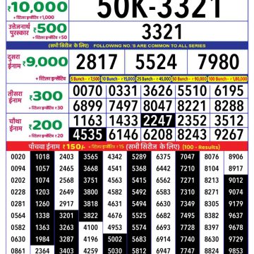 Dear Lottery Chart 2024