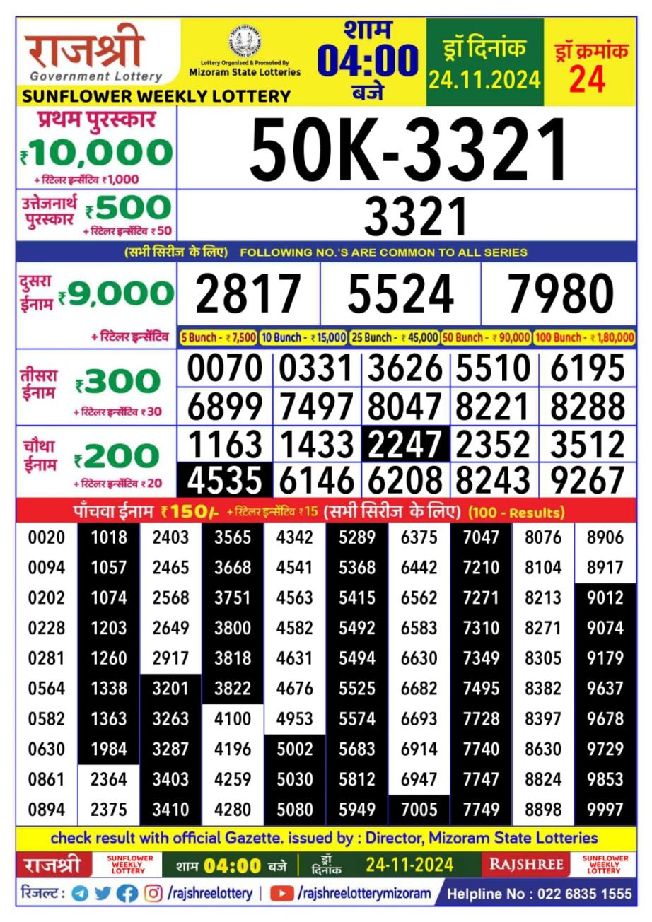 Dear Lottery Chart 2024