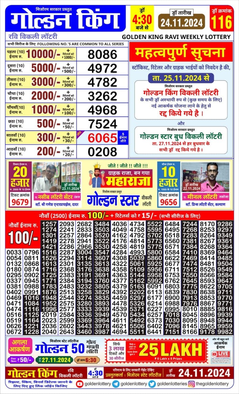 Dear Lottery Chart 2024