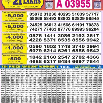 Dear Lottery Chart 2024