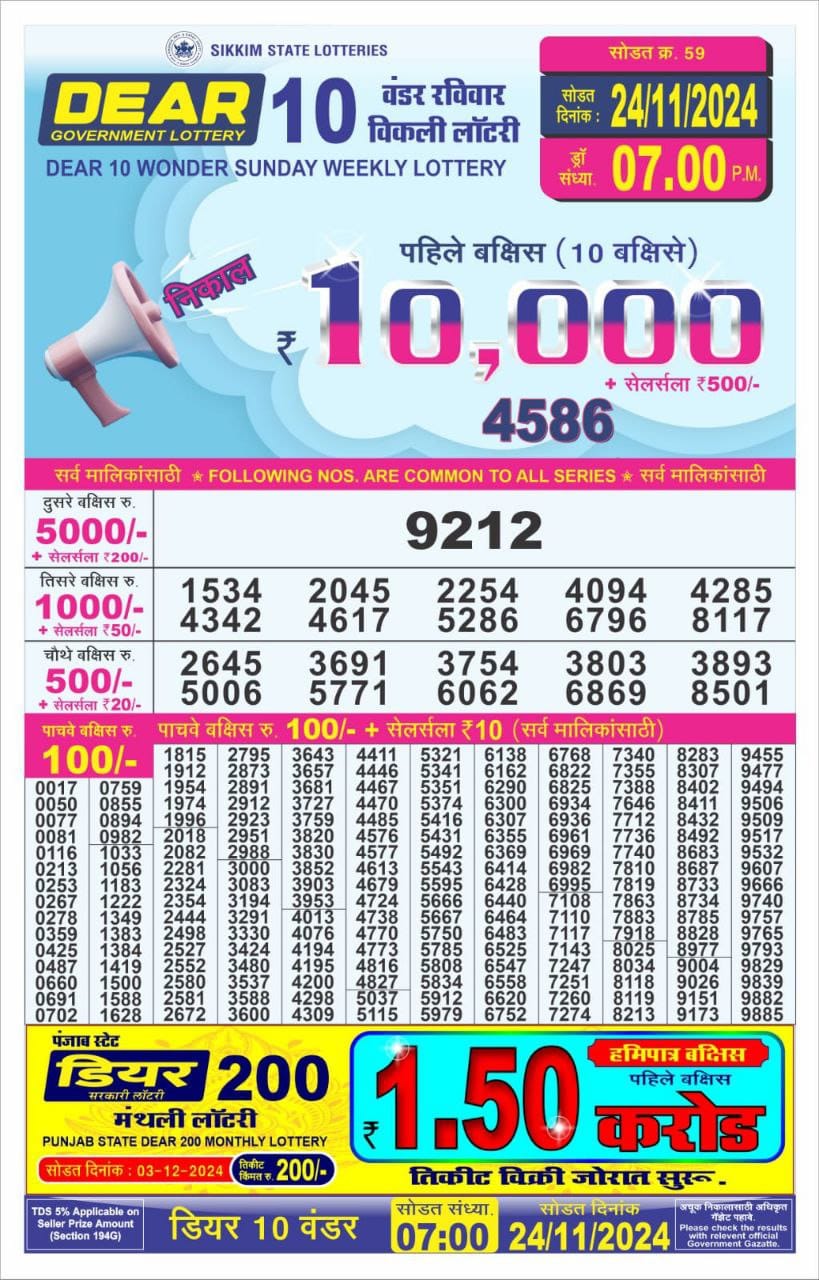 Dear Lottery Chart 2024