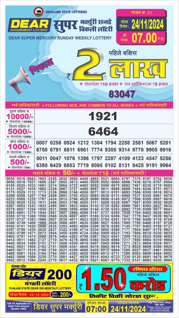 Dear Lottery Chart 2024