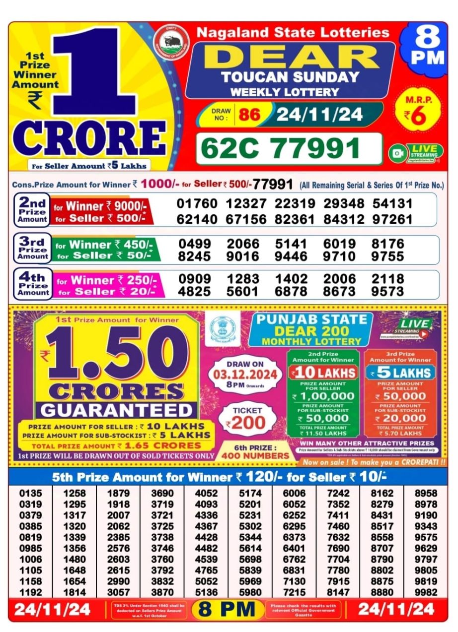 Dear Lottery Chart 2024