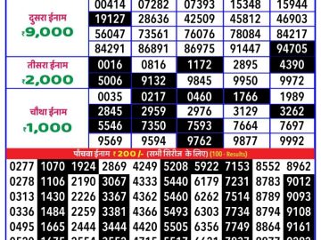 Dear Lottery Chart 2024