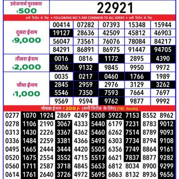 Dear Lottery Chart 2024