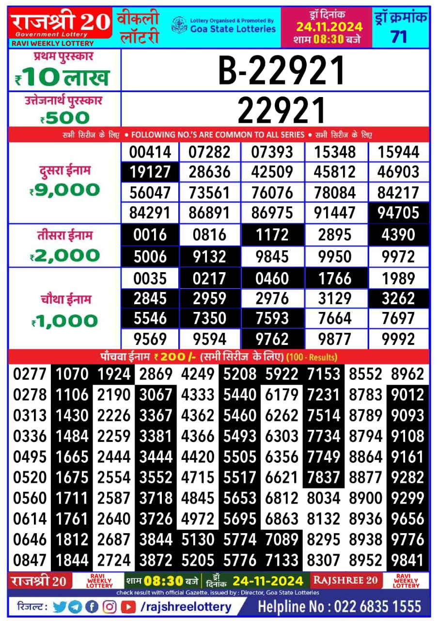 Dear Lottery Chart 2024