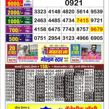 Dear Lottery Chart 2024