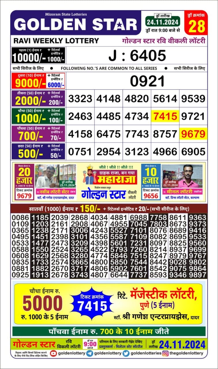 Dear Lottery Chart 2024