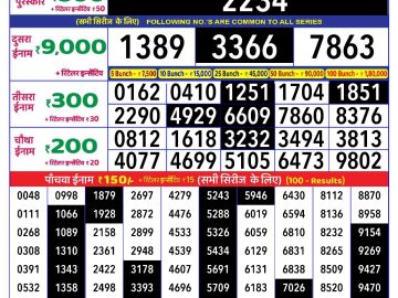 Dear Lottery Chart 2024