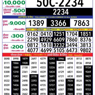 Dear Lottery Chart 2024