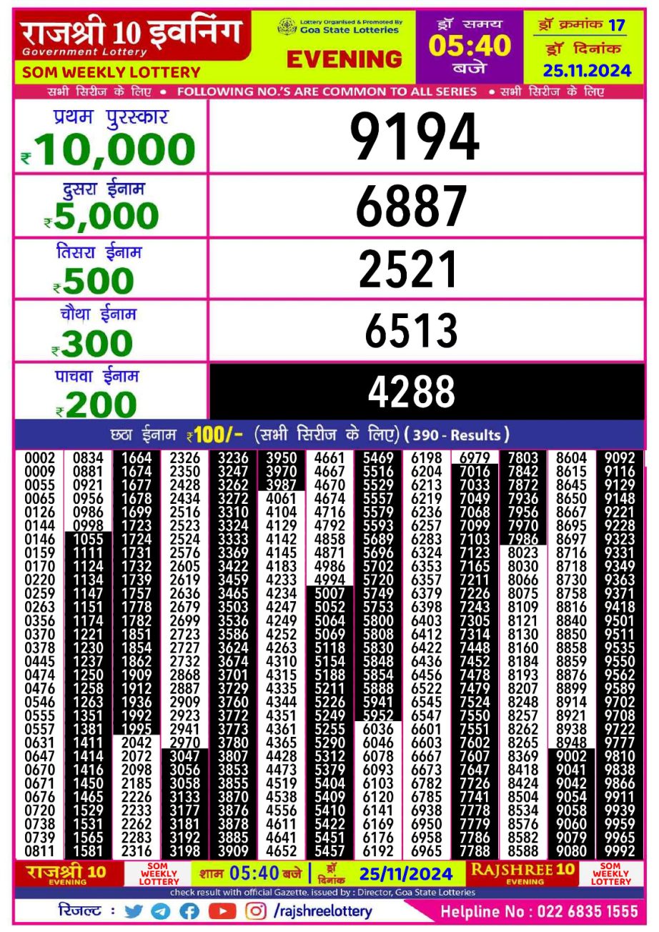 Dear Lottery Chart 2024