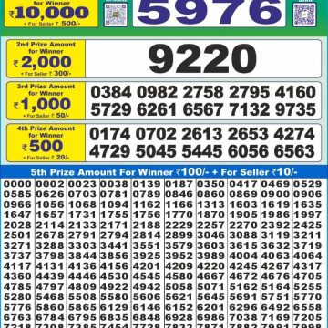 Dear Lottery Chart 2024