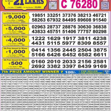 Dear Lottery Chart 2024