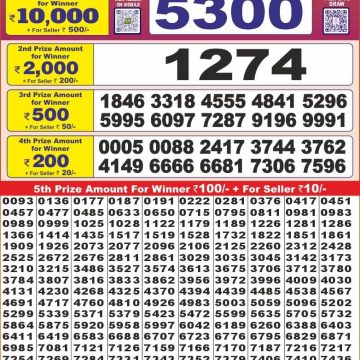 Dear Lottery Chart 2024