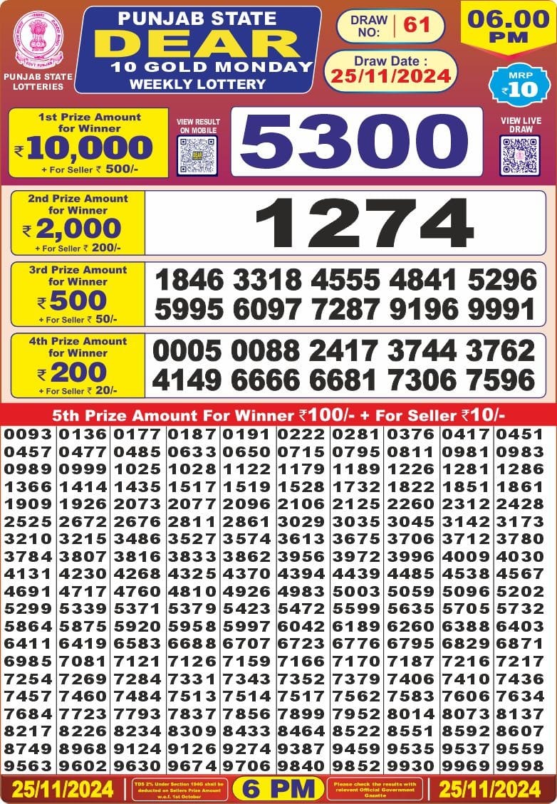 Dear Lottery Chart 2024