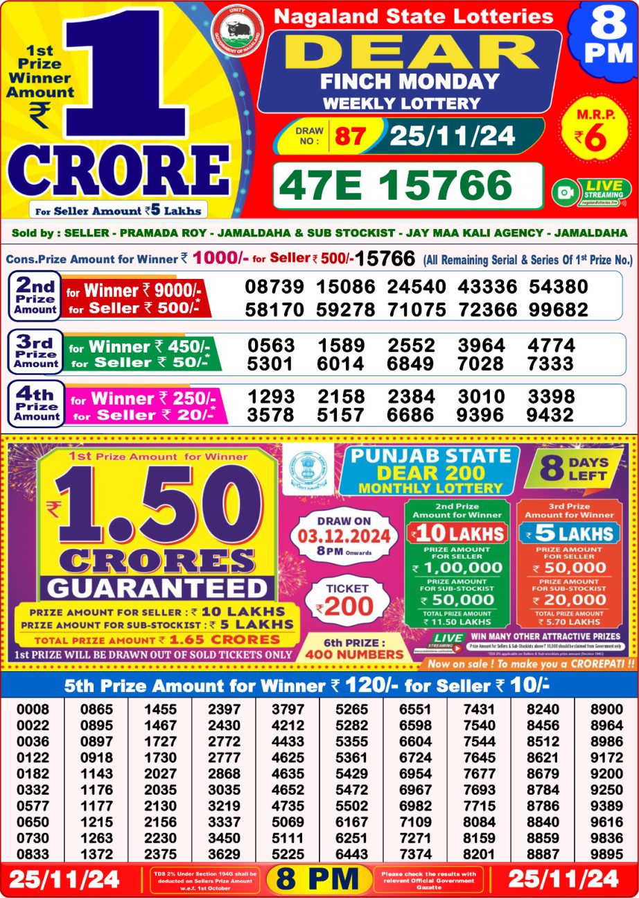 Dear Lottery Chart 2024