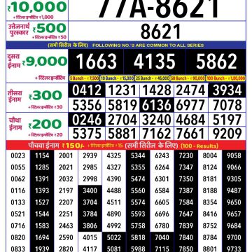 Dear Lottery Chart 2024