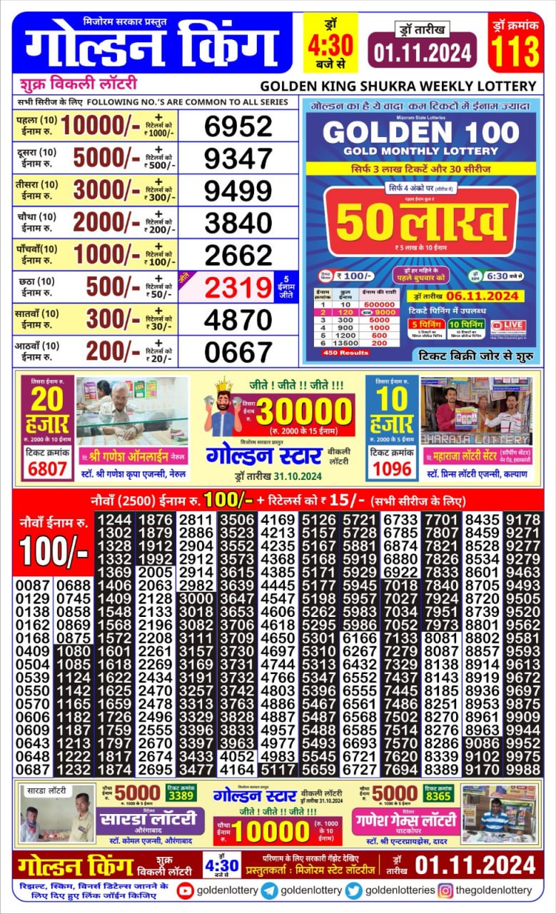 Dear Lottery Chart 2024