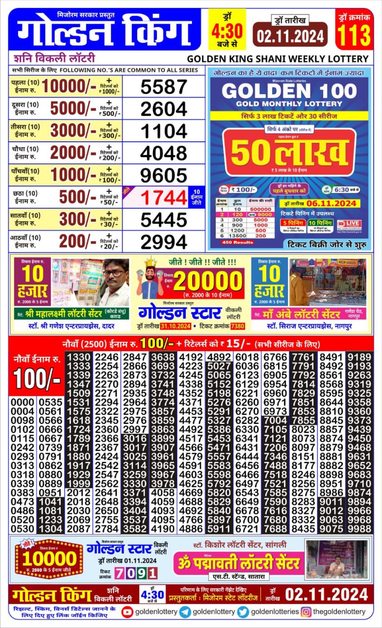 Dear Lottery Chart 2024