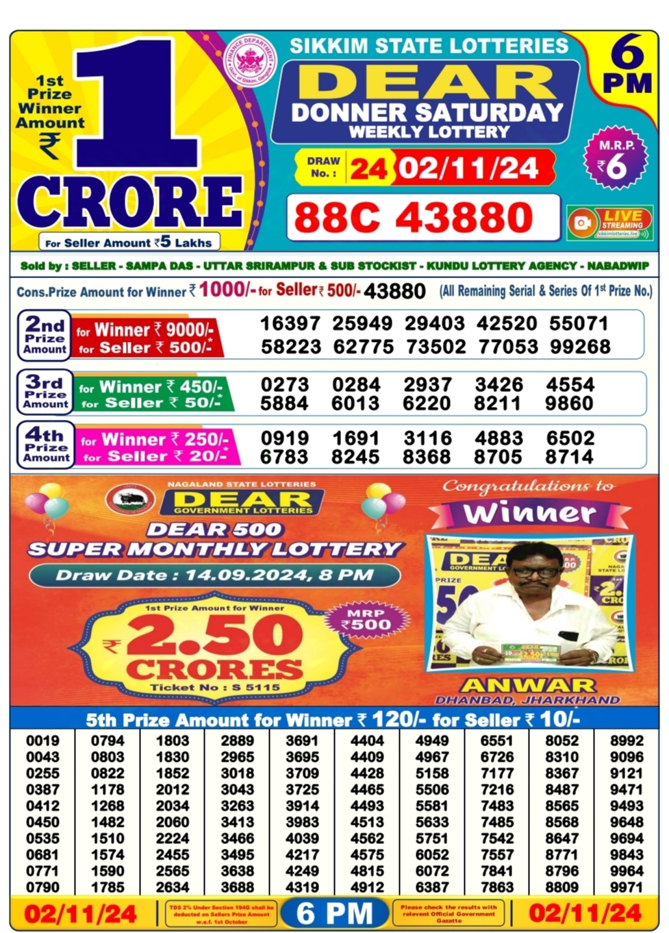 Dear Lottery Chart 2024