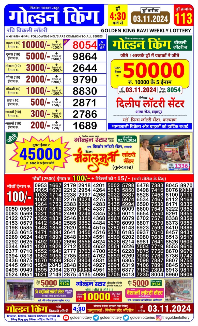 Dear Lottery Chart 2024