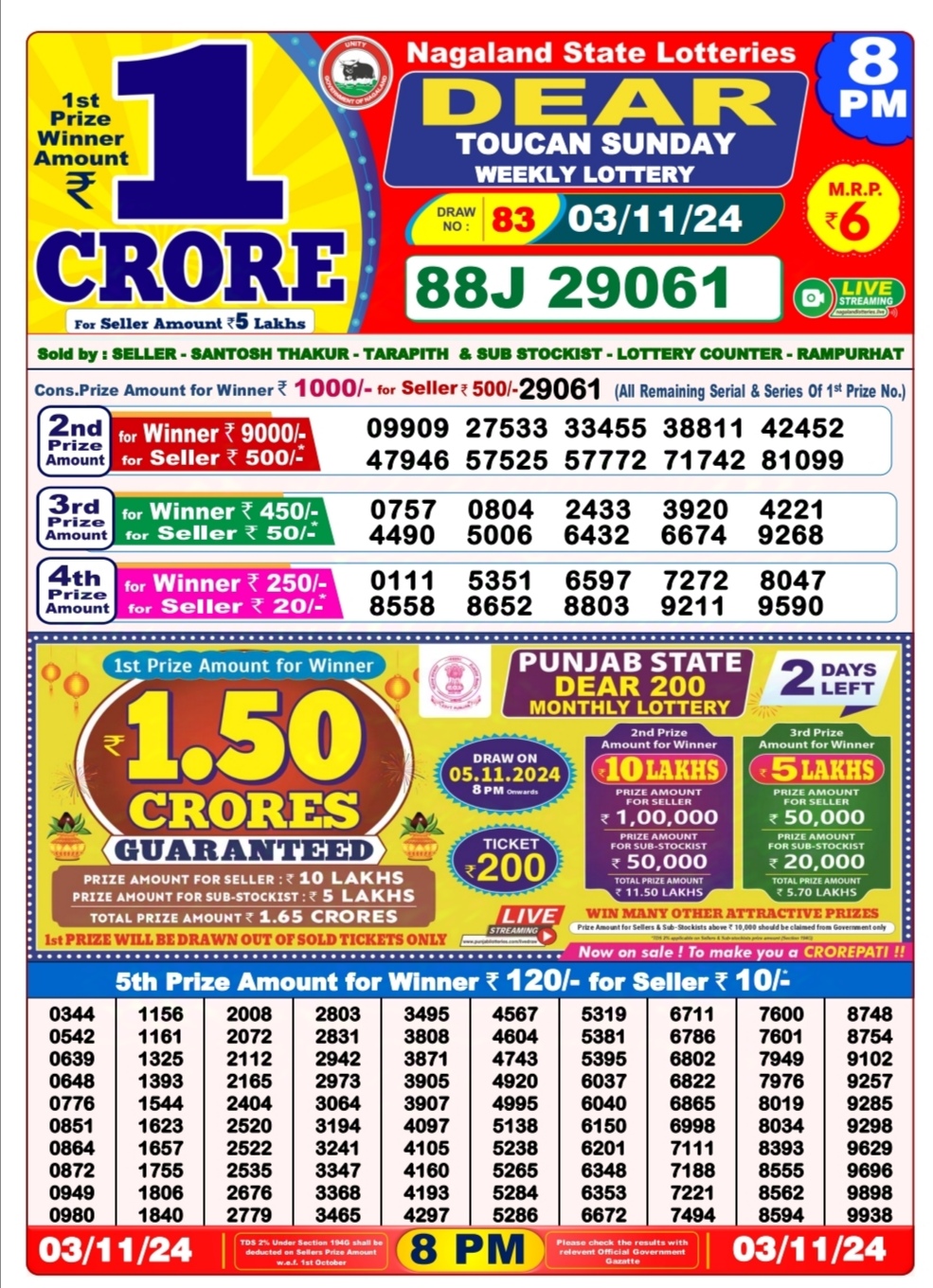 Dear Lottery Chart 2024