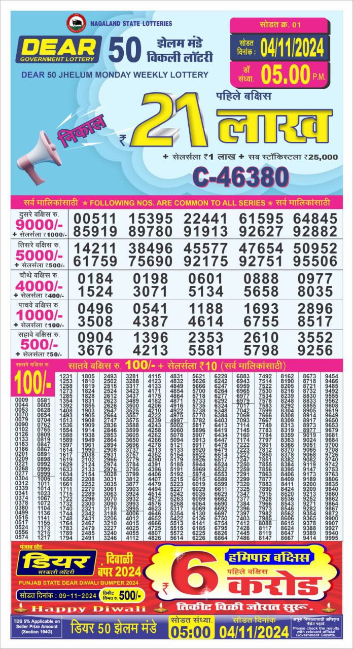 Dear Lottery Chart 2024