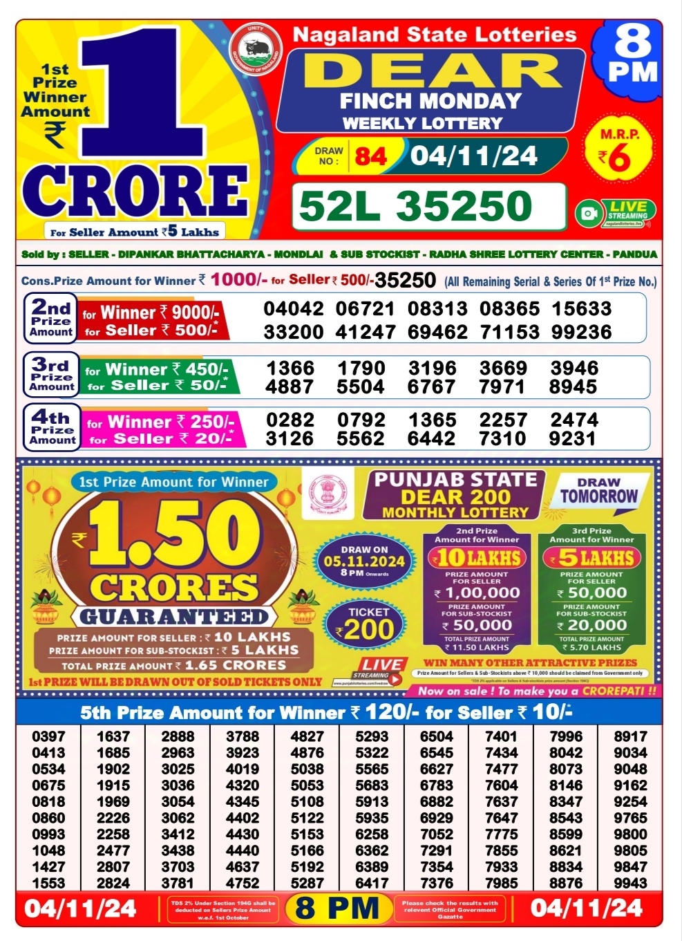 Dear Lottery Chart 2024