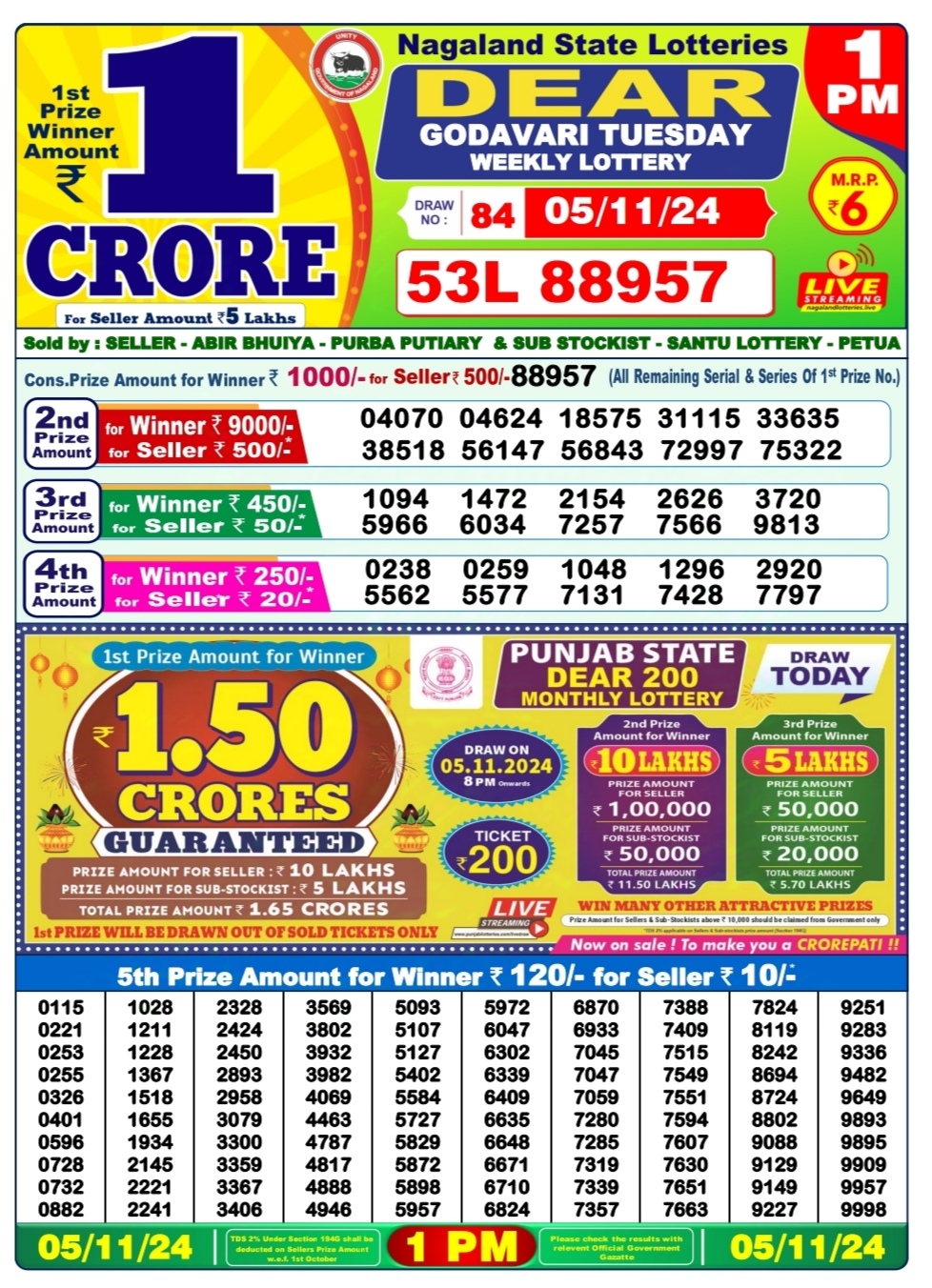 Dear Lottery Chart 2024