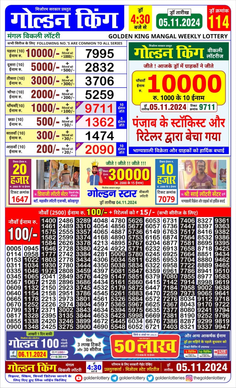 Dear Lottery Chart 2024