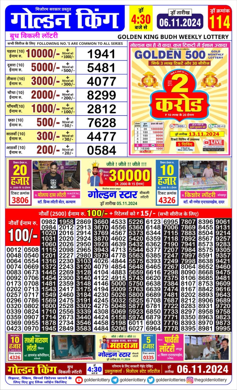 Dear Lottery Chart 2024