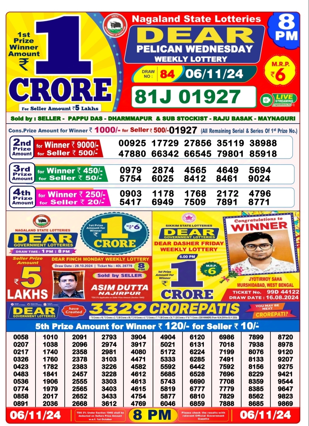 Dear Lottery Chart 2024