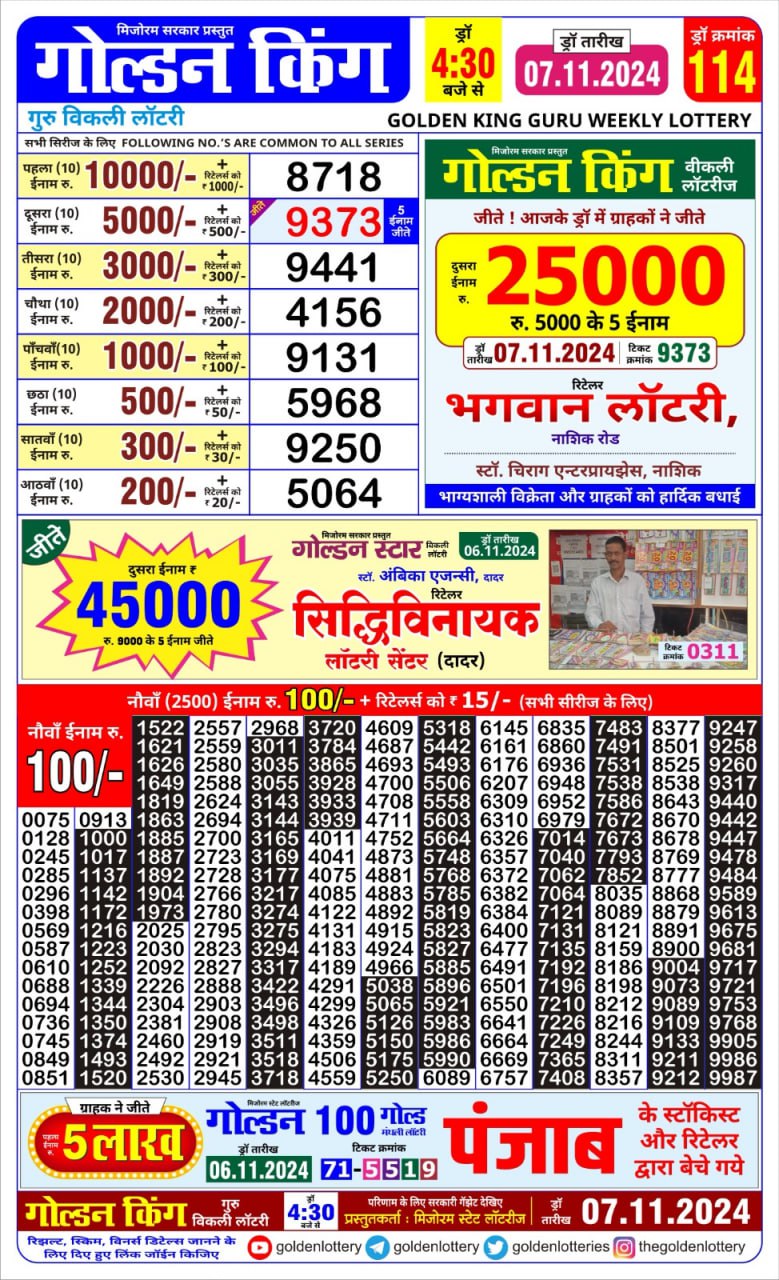 Dear Lottery Chart 2024