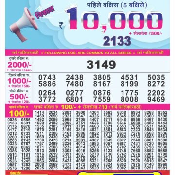 Dear Lottery Chart 2024