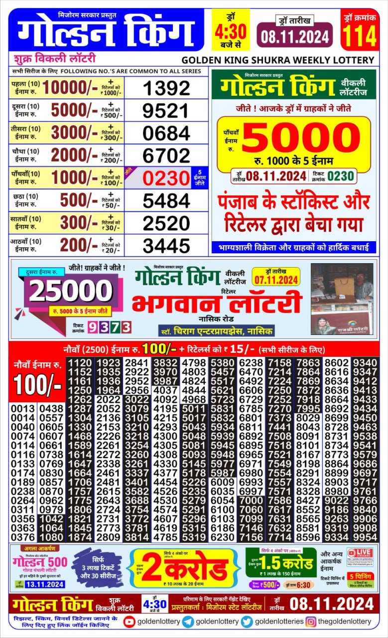 Dear Lottery Chart 2024