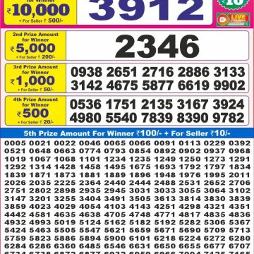 Dear Lottery Chart 2024