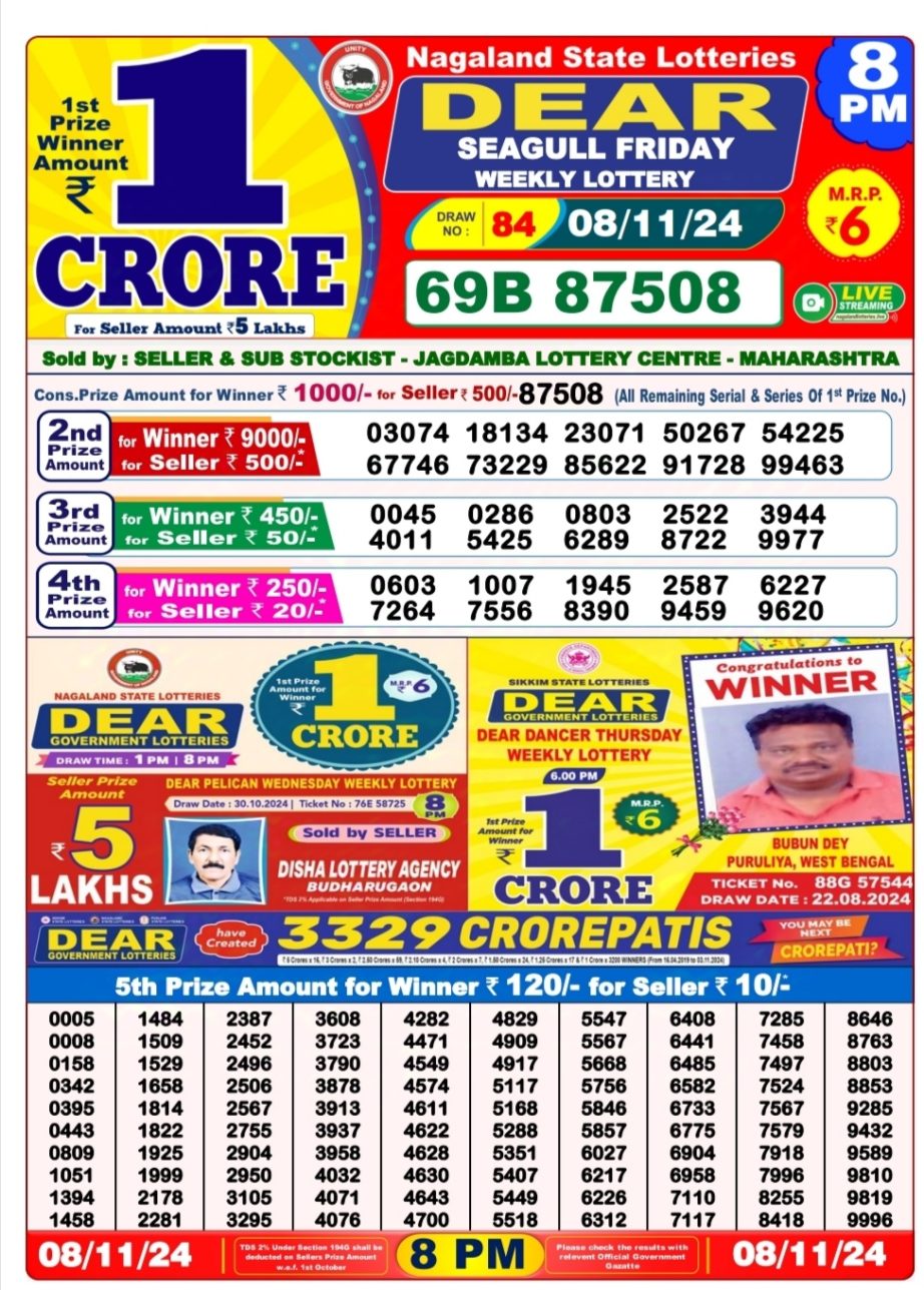 Dear Lottery Chart 2024