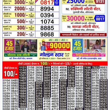 Dear Lottery Chart 2024