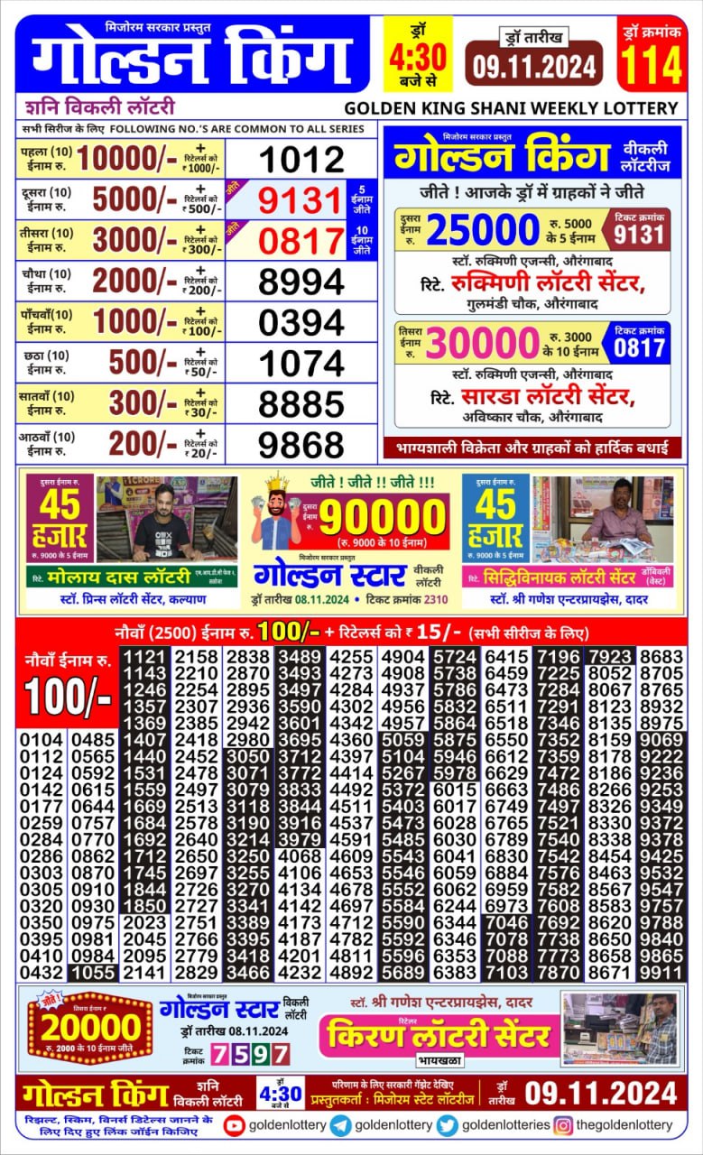 Dear Lottery Chart 2024