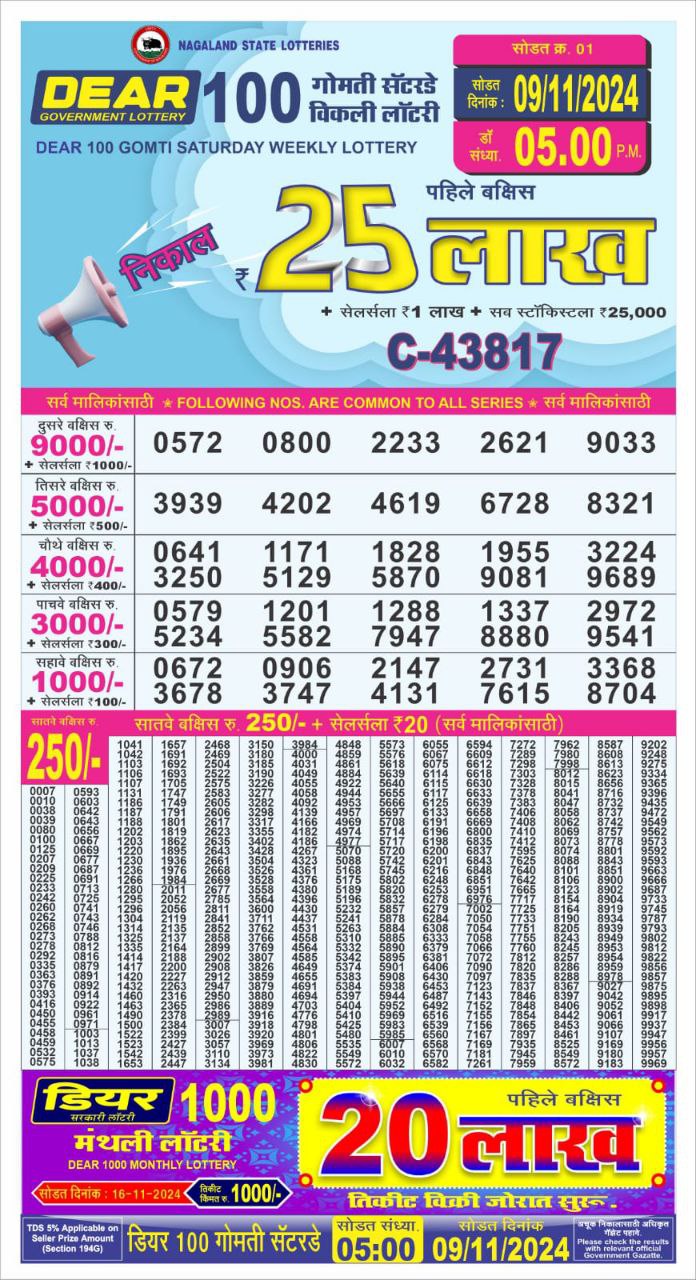 Dear Lottery Chart 2024