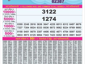 Dear Lottery Chart 2024