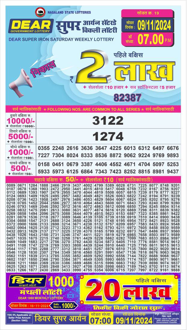 Dear Lottery Chart 2024