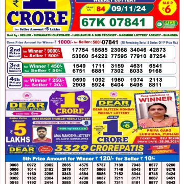 Dear Lottery Chart 2024