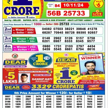 Dear Lottery Chart 2024