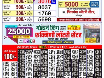 Dear Lottery Chart 2024